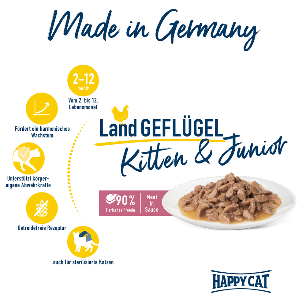 Happy Cat - Pouch Young Kitten + Junior Land Geflügel - 20 x 85g - 2