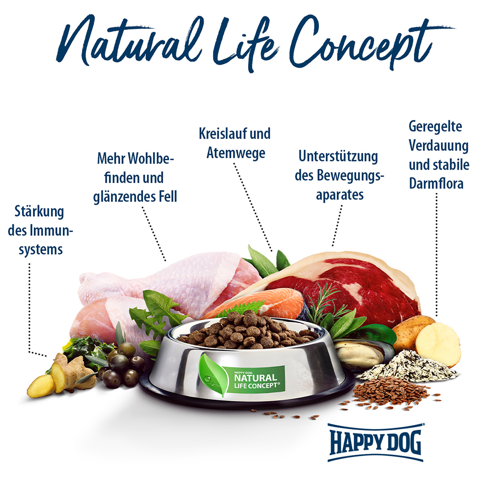 Happy Dog - Supreme Toskana - 1 x 4kg - 4