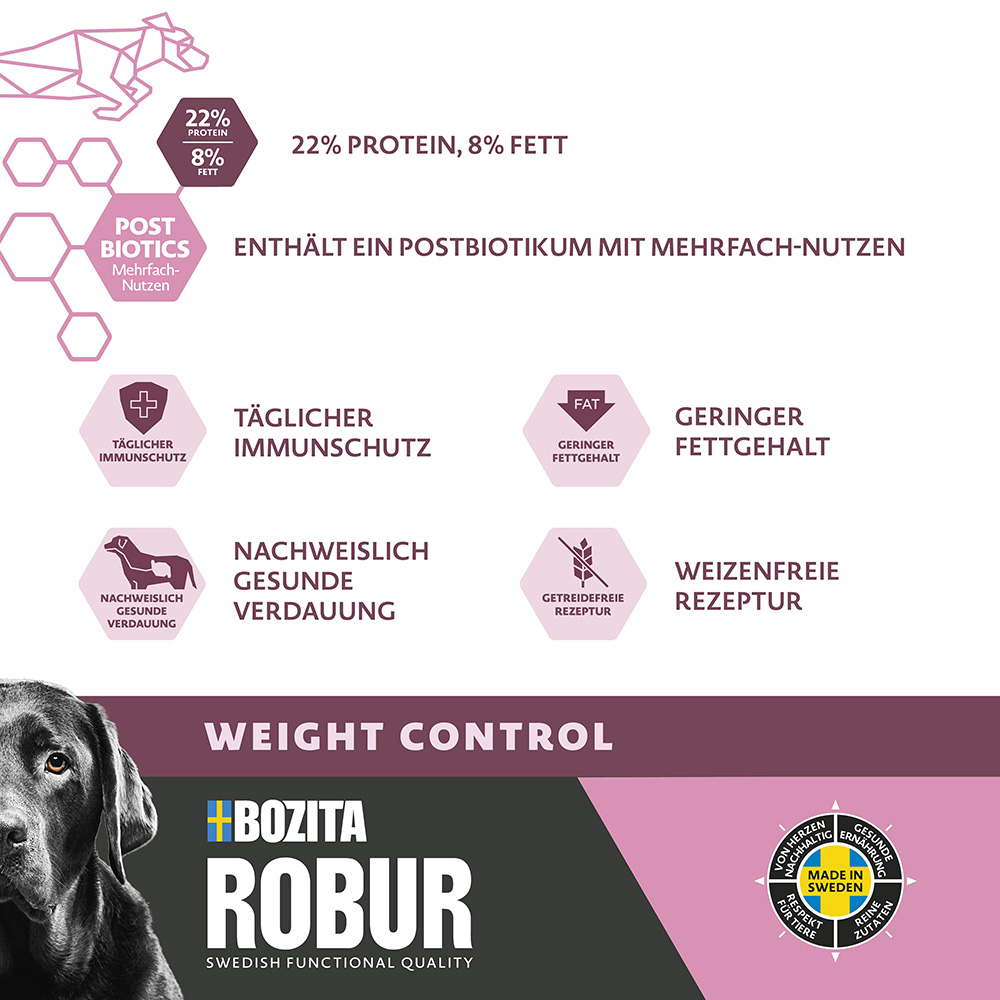 Bozita Robur - Light - 1 x 12kg - 3