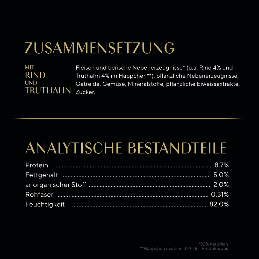 Sheba - Selection in Sauce mit Rind und Truthahn - 22 x 85g - 7