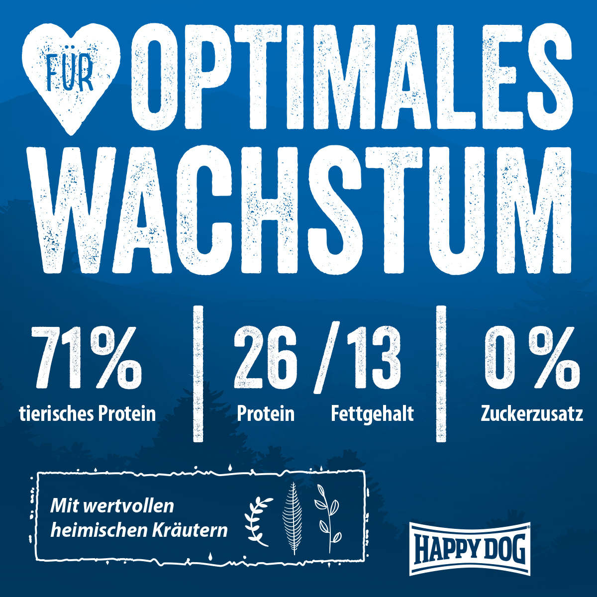 Happy Dog - NaturCroq Junior - 1 x 4kg - 2