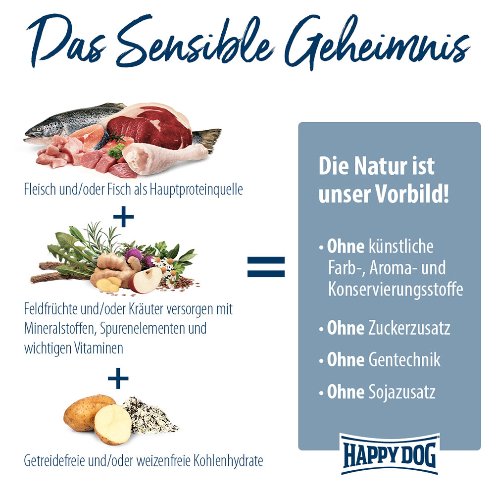Happy Dog - Supreme Sensible Greece - 1 x 11kg - 3