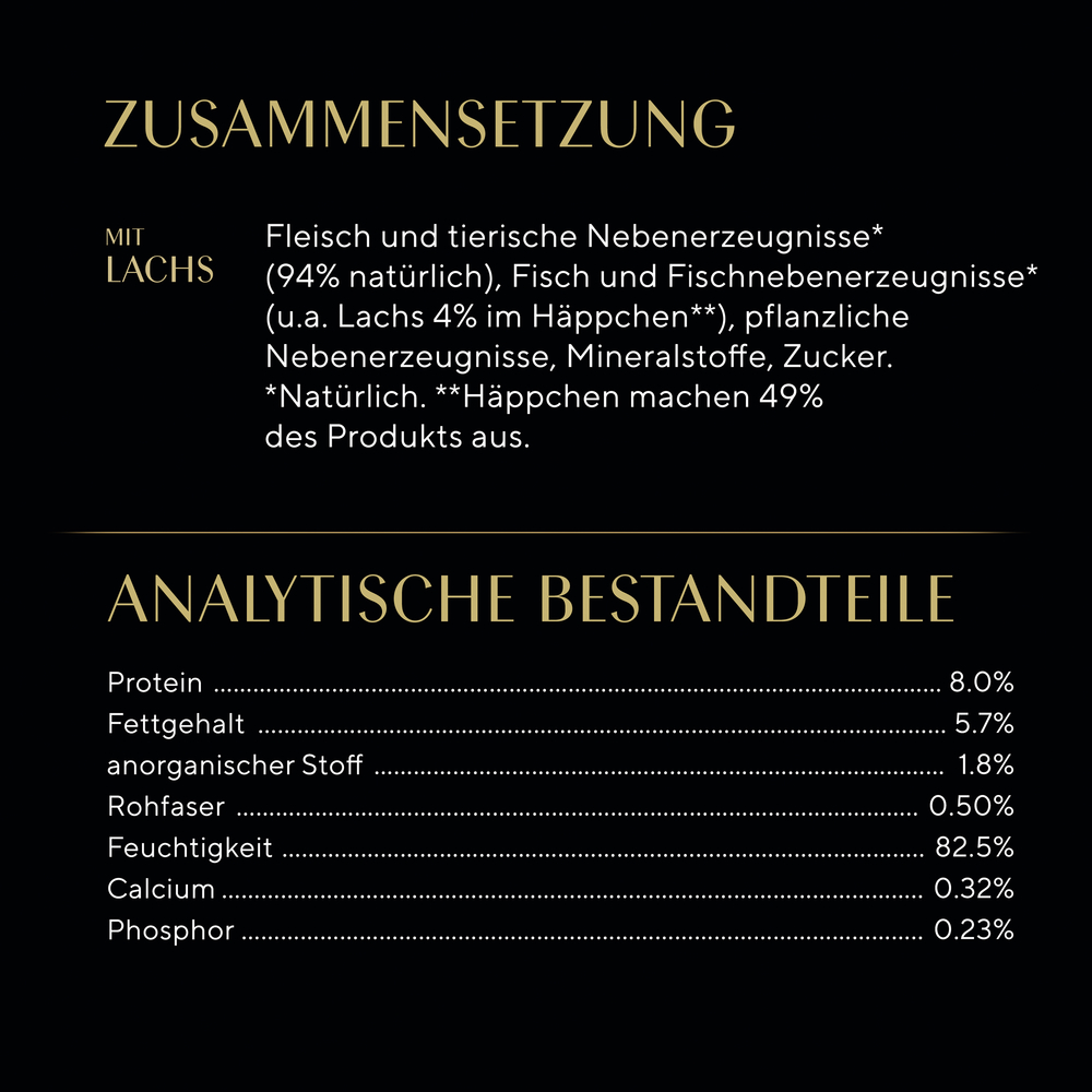 Sheba - Kitten mit Lachs in Sauce - 28 x 85g - 7