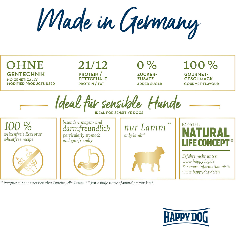 Happy Dog - Sensible Mini Neuseeland - 1 x 4kg - 3