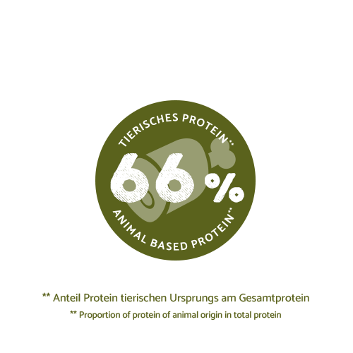 Bosch - Adult Geflügel & Hirse - 1 x 15kg - 7