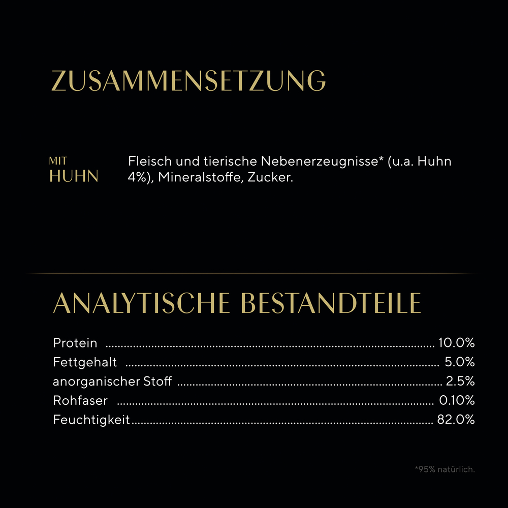 Sheba - Finesse Feine Pastete mit Huhn - 22 x 85g - 8