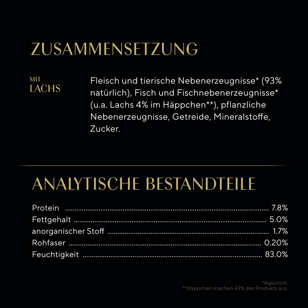 Sheba - Selection in Sauce mit Lachs - 28 x 85g - 7