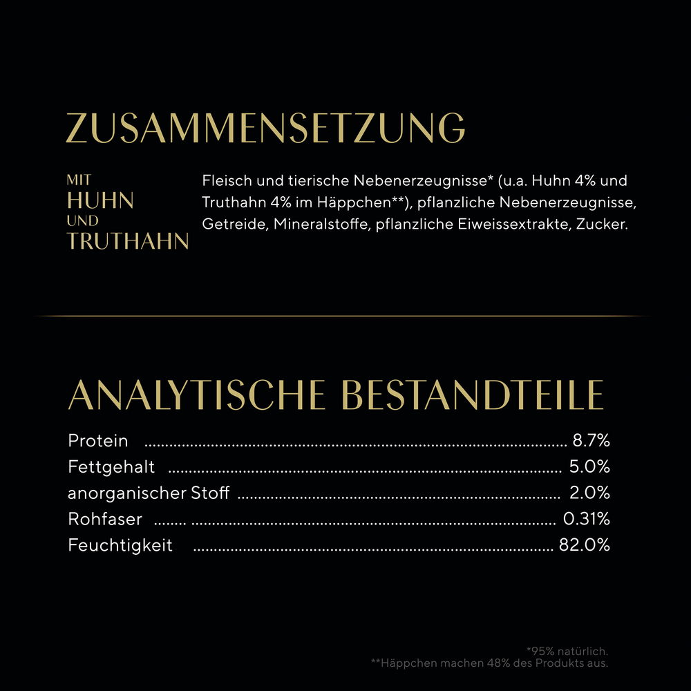 Sheba - Selection Sauce mit Huhn und Truthahn - 22 x 85g - 7