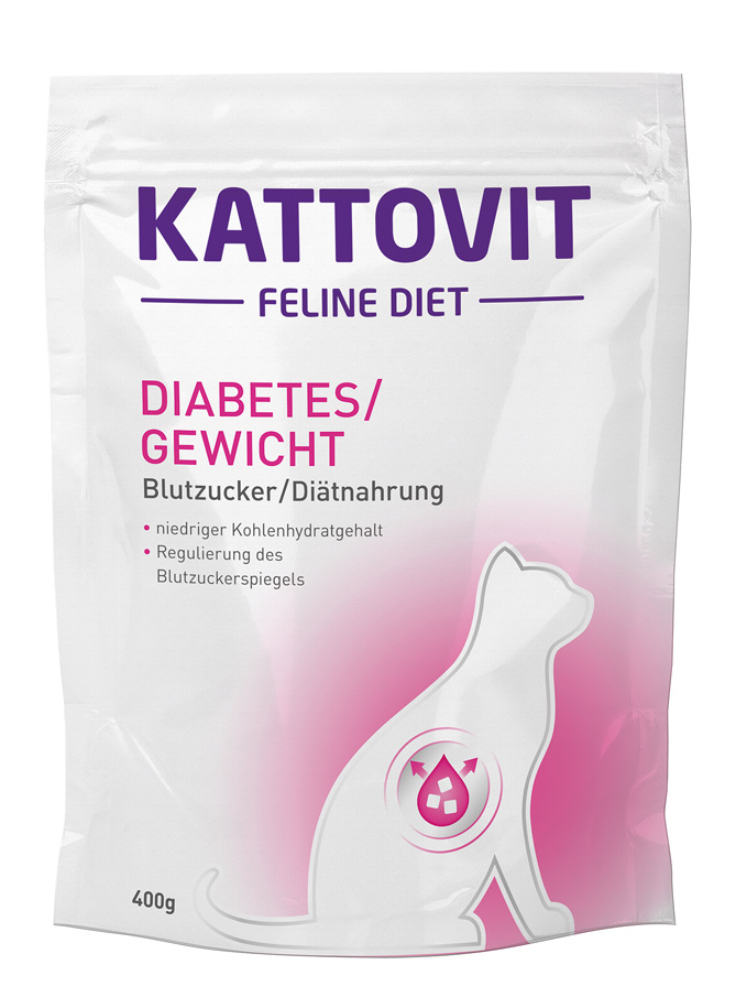 Diabetes/Gewicht