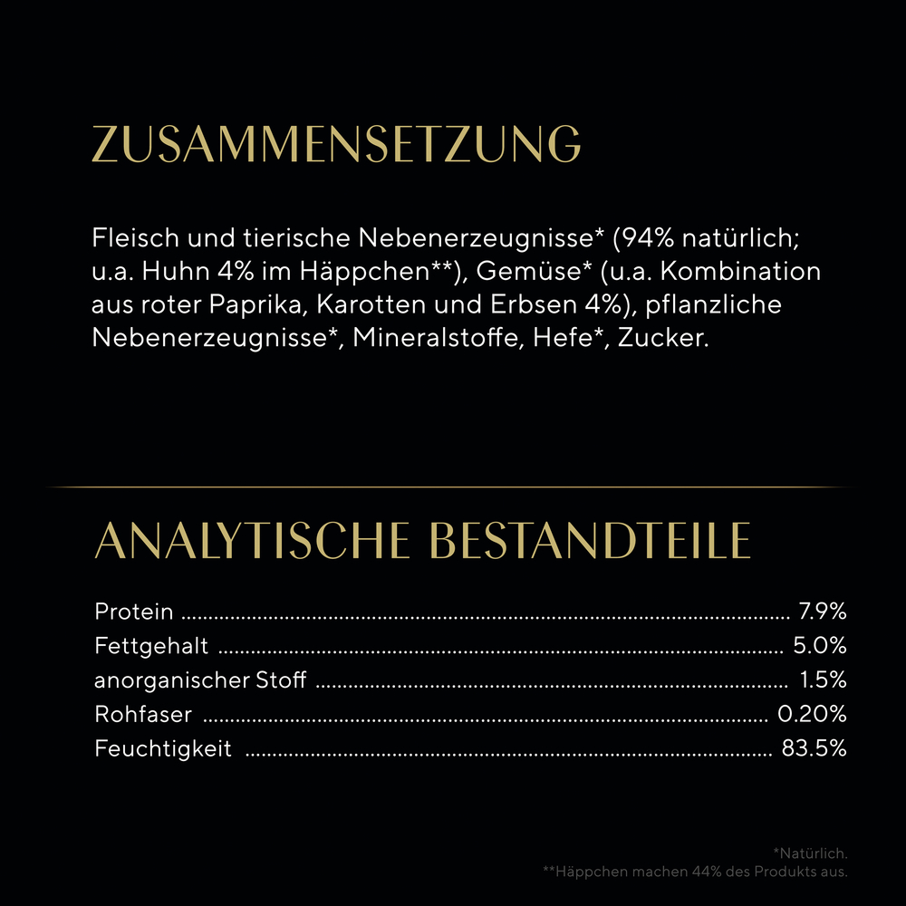 Sheba - Natures Collection in Sauce mit Huhn - 22 x 85g - 7