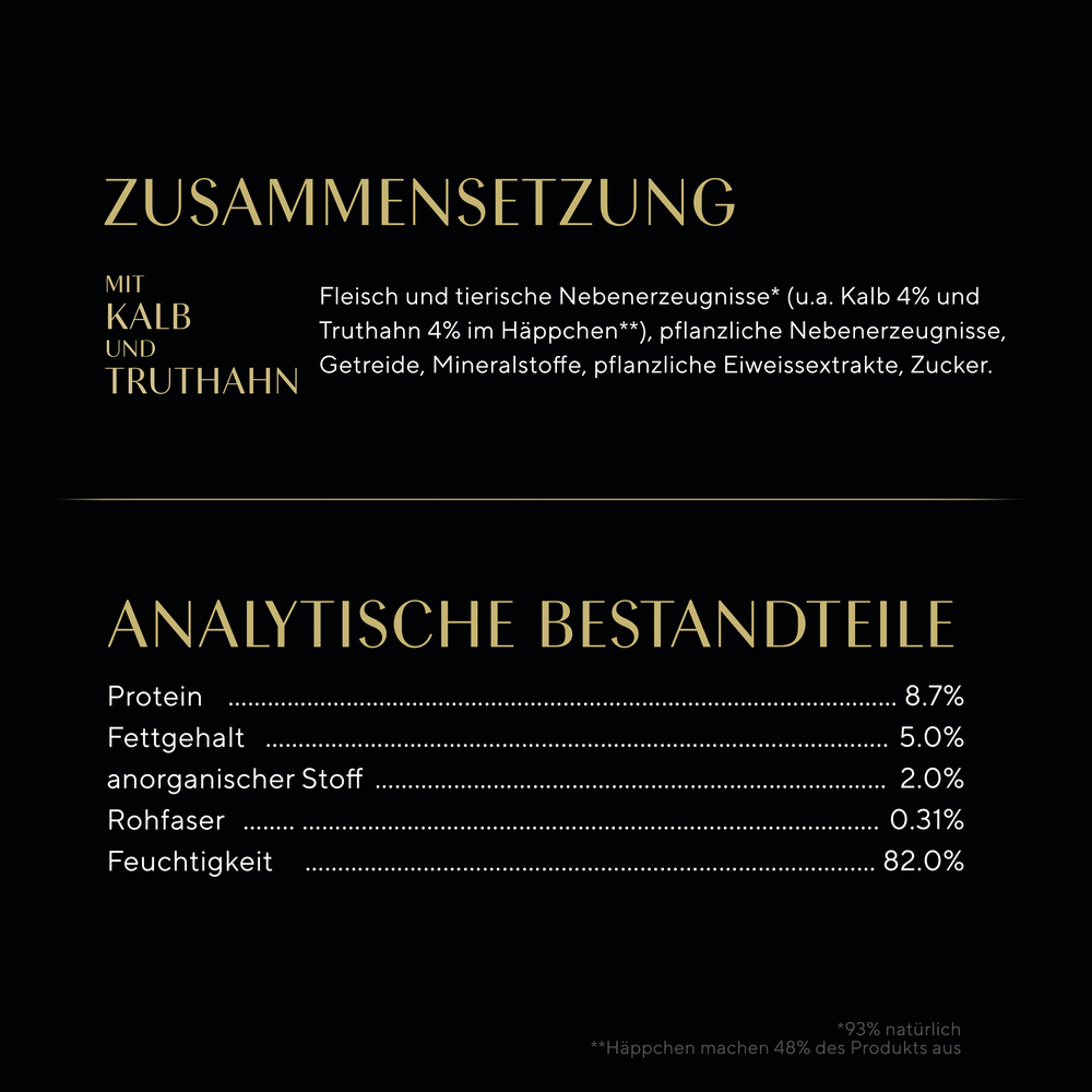 Sheba - Selection in Sauce mit Kalb und Truthahn - 22 x 85g - 7