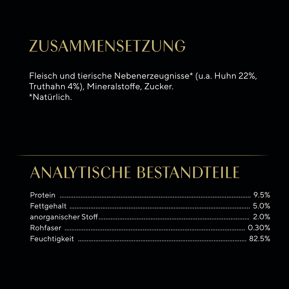 Sheba - Classic Geflügel-Cocktail - 22 x 85g - 8