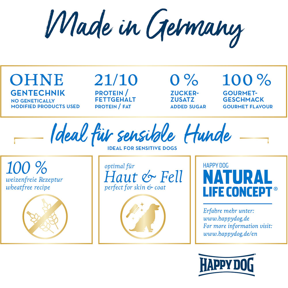 Happy Dog - Supreme Sensible Greece - 1 x 11kg - 6