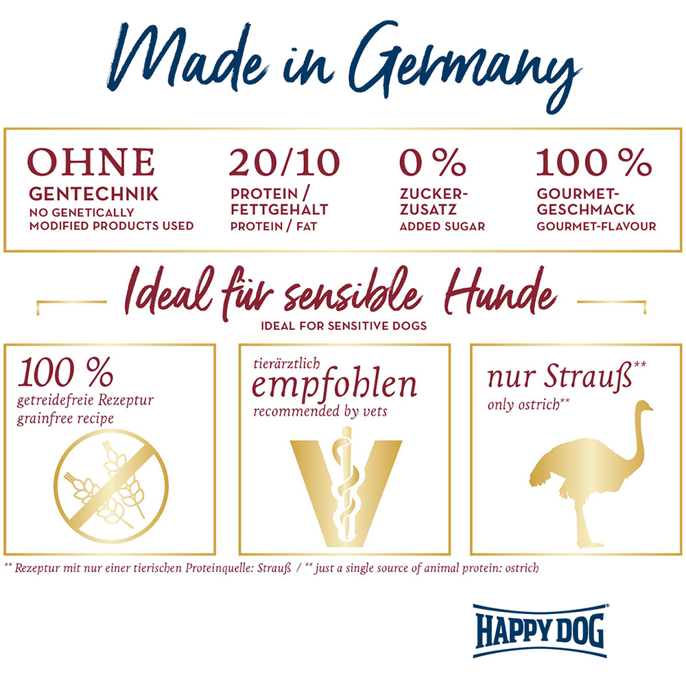 Happy Dog - Supreme Africa - 1 x 12,5kg - 3