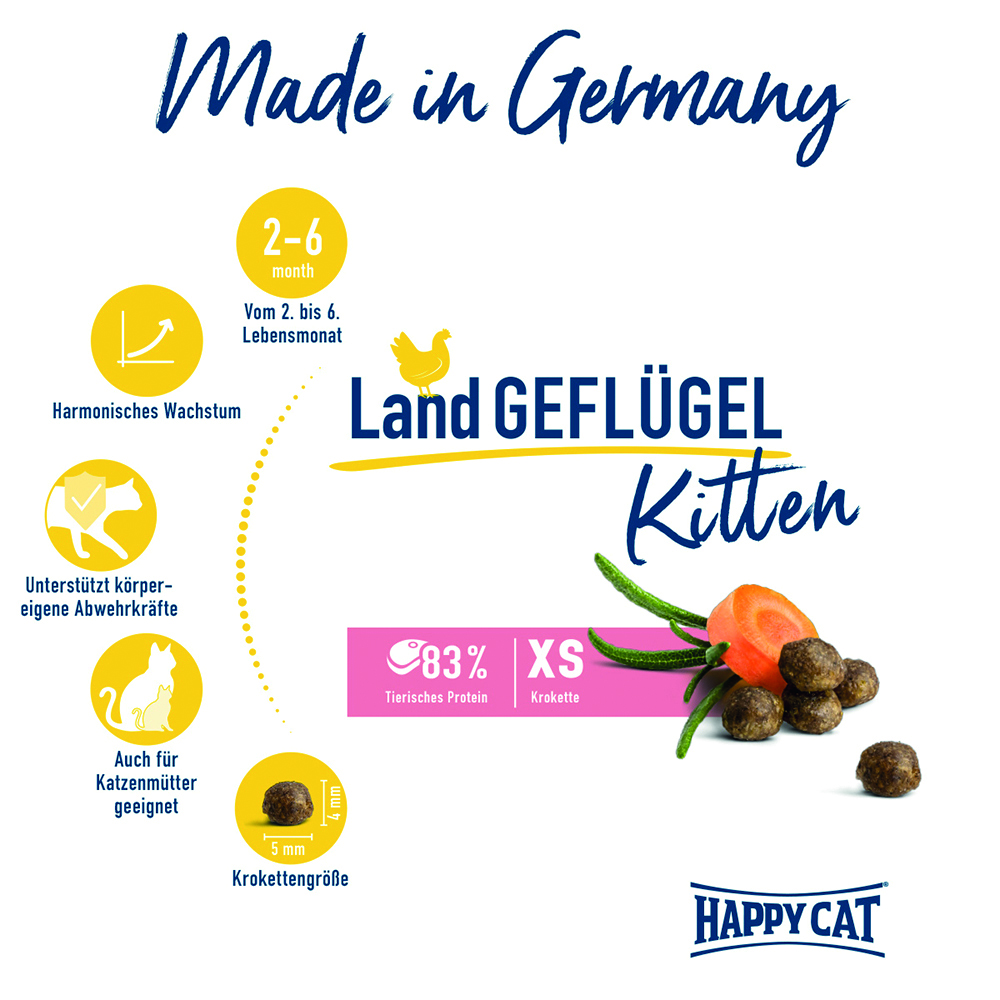 Happy Cat - Young Kitten Land Geflügel - 1 x 1,3kg - 2