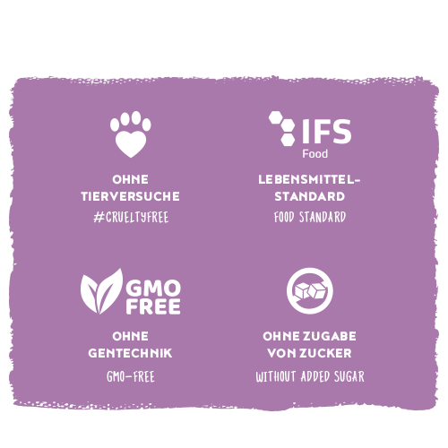 Bosch - Senior - 1 x 12,5kg - 3