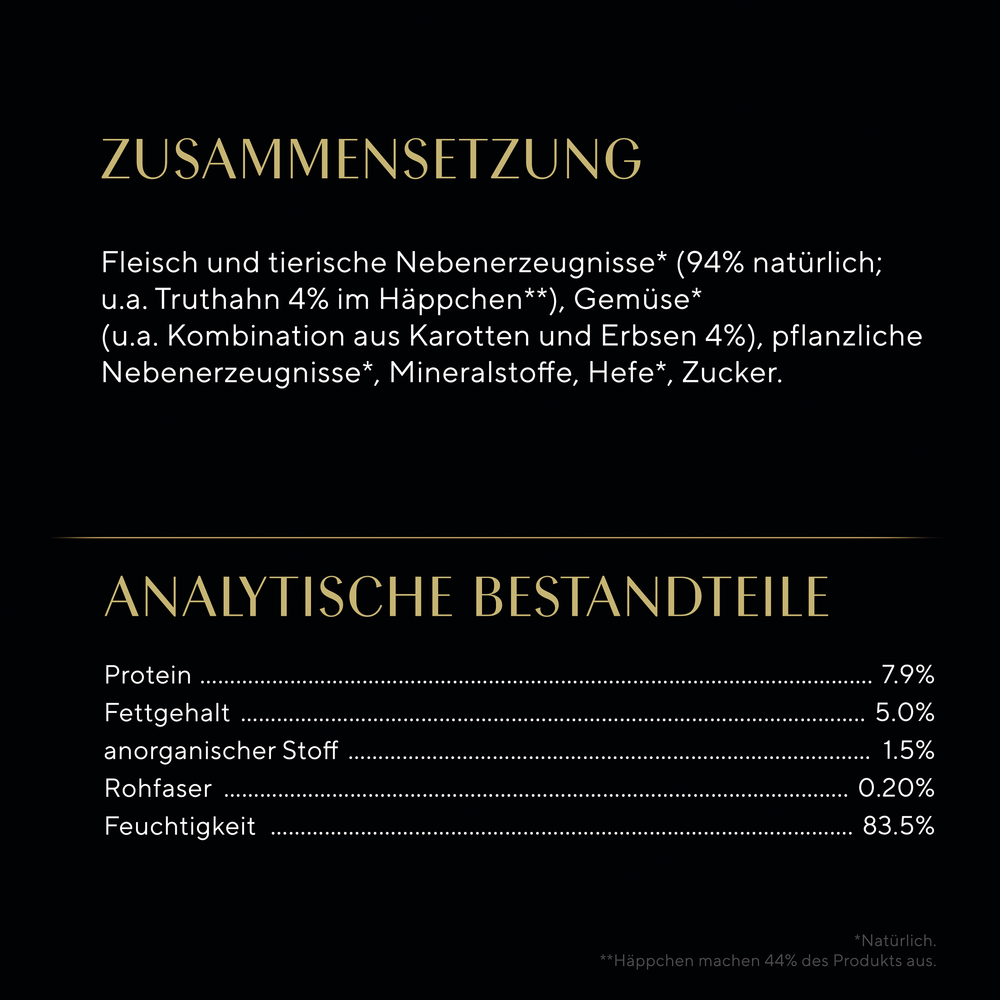 Sheba - Nature Collection in Sauce mit Truthahn gariert mit Karotten - 22 x 85g - 8