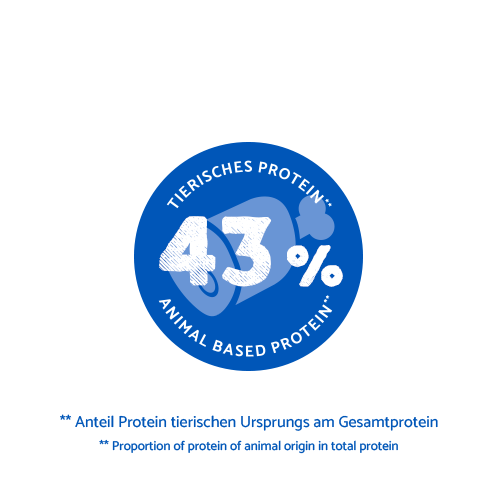 Bosch - Junior Lamm & Reis - 1 x 3kg - 8