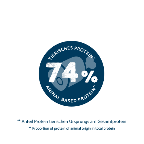 Bosch - Maxi Junior - 1 x 15kg - 8