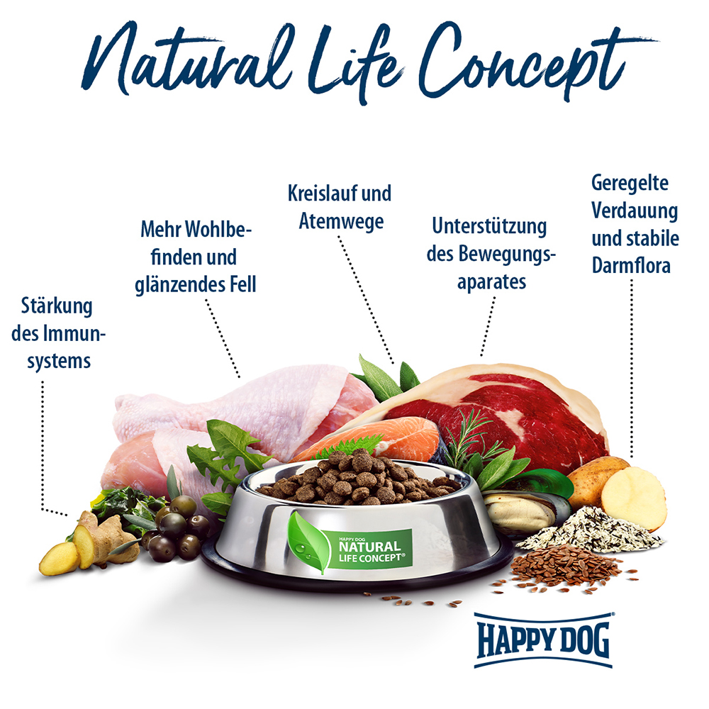 Happy Dog - Supreme Karibik - 1 x 1kg - 4