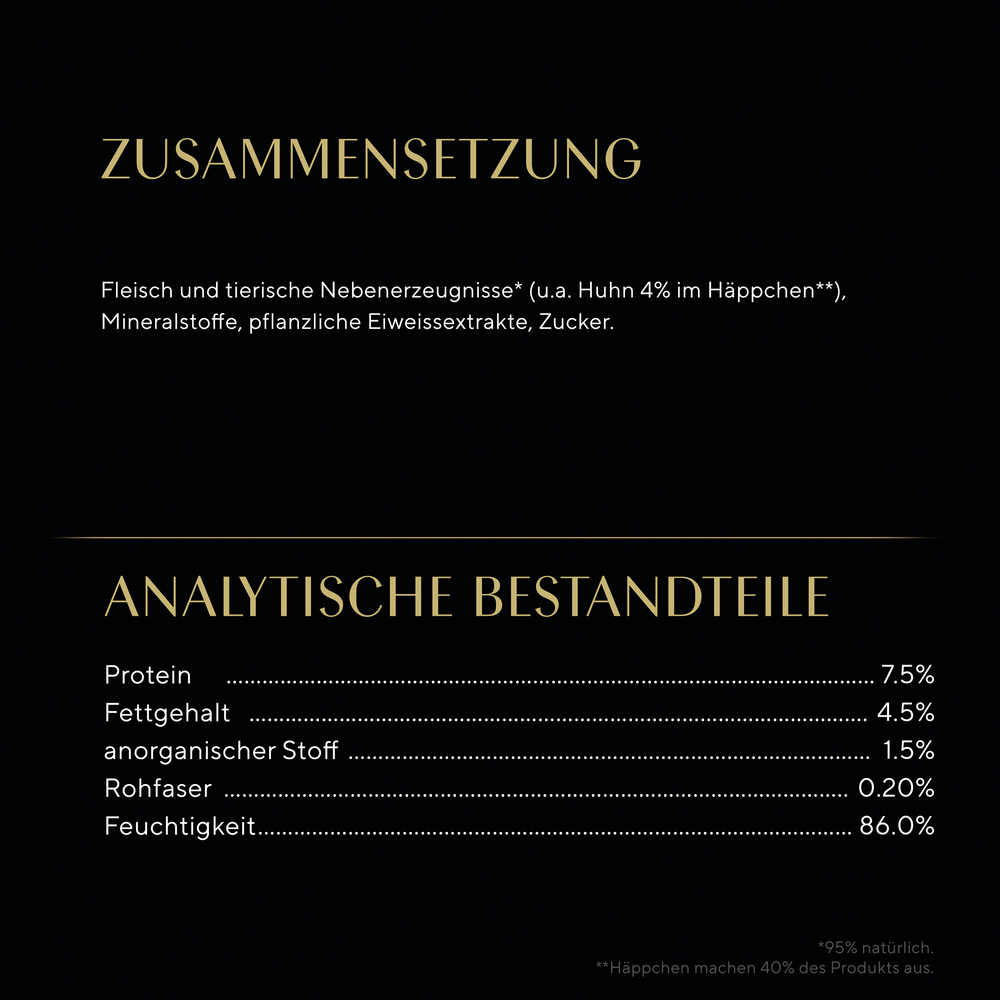 Sheba - Delicatesse in Gelee mit Huhn - 28 x 85g - 8